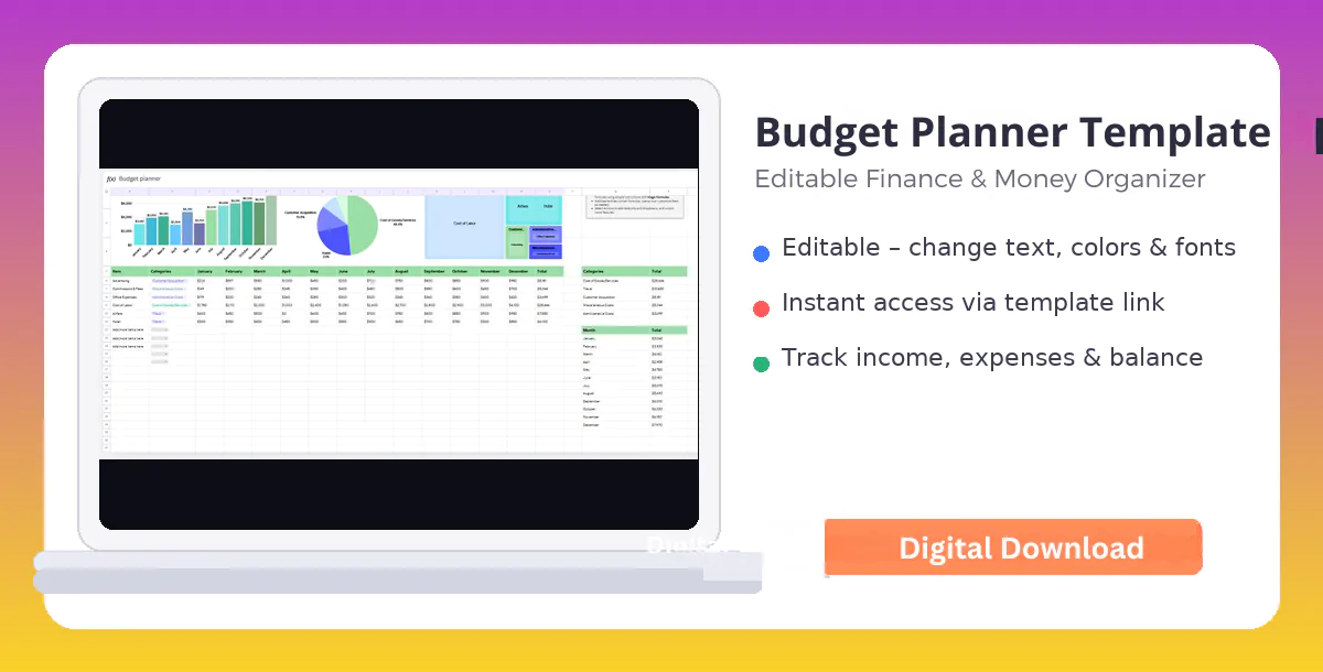 Budget Planner Template | Editable Finance & Money Organizer