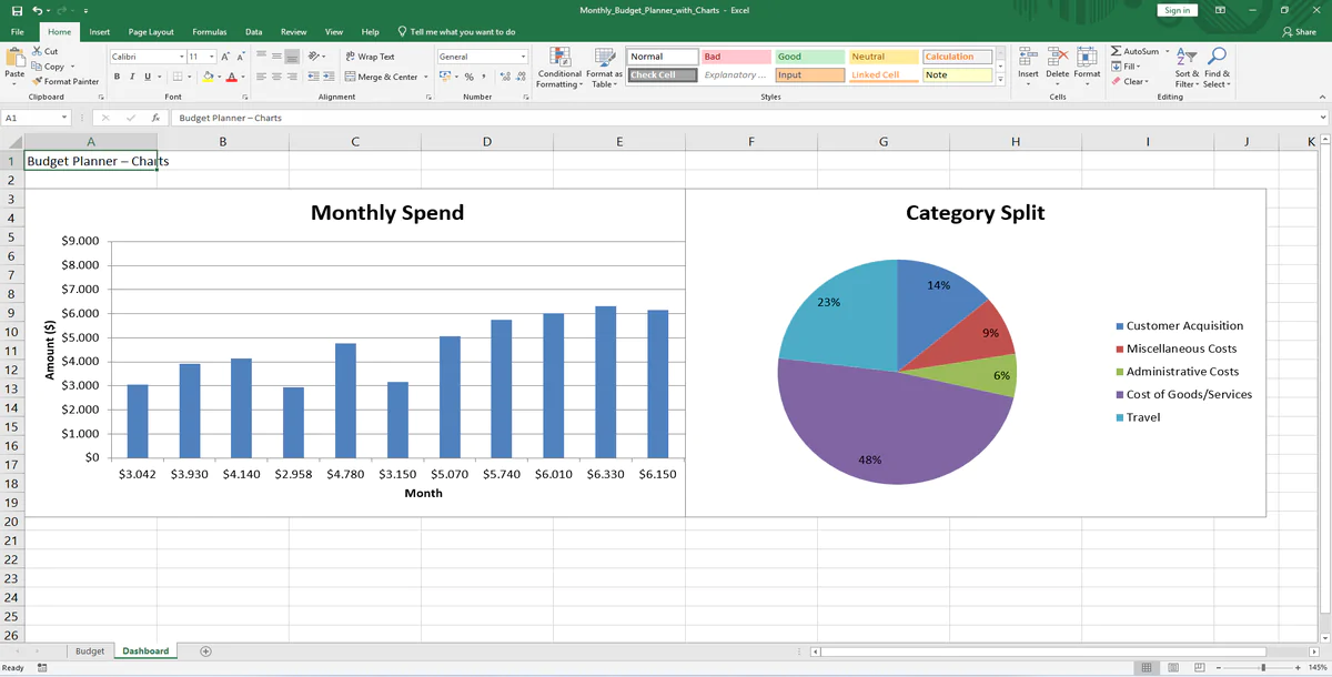 Monthly Budget Planner | Editable Excel Spreadsheet with Charts