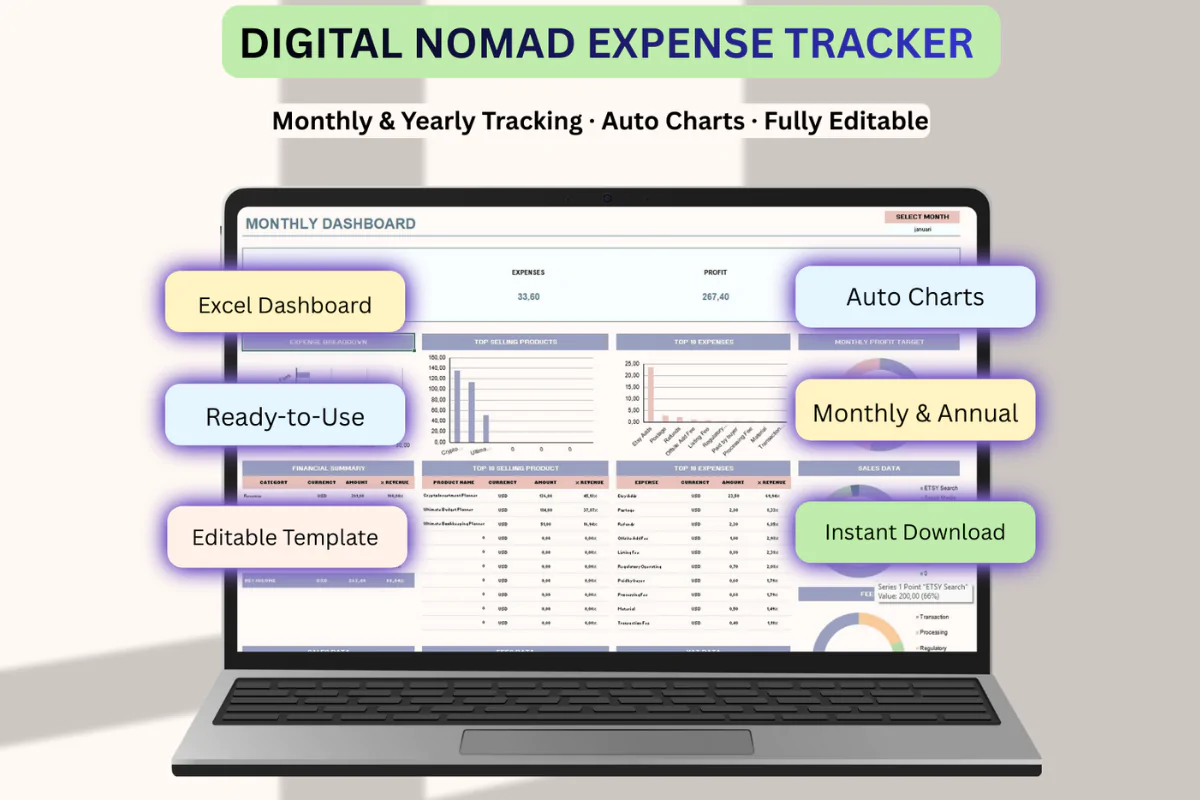 Digital Nomad Budget and Expense Tracker Spreadsheet Travel and Subscription Finance Tracker Excel G