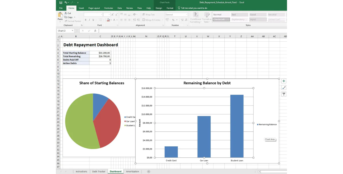 Debt Repayment Schedule Excel | Loan & Credit Amortization Tracker